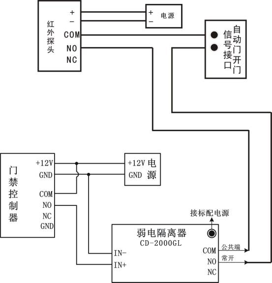 自動(dòng)感應(yīng)門(mén)接門(mén)禁圖,自動(dòng)門(mén)加裝刷卡門(mén)禁接線(xiàn)圖