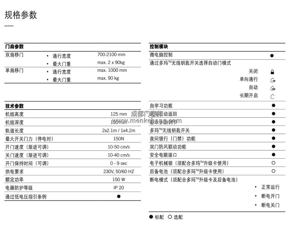 多瑪感應(yīng)門遙控器說(shuō)明書(shū)