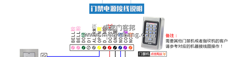 松下自動(dòng)門門禁接線圖