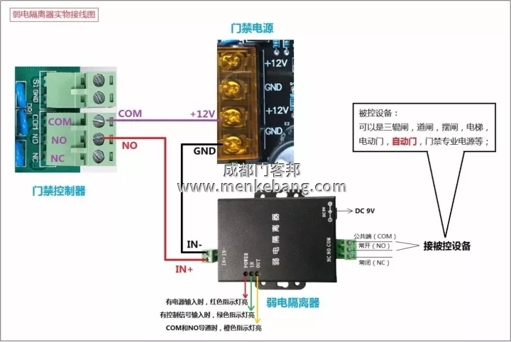 指紋門(mén)禁如何接自動(dòng)門(mén),電動(dòng)門(mén)門(mén)禁怎么接線