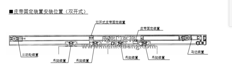 自動(dòng)門(mén)鋼絲繩安裝方法,自動(dòng)感應(yīng)門(mén)皮帶安裝方法