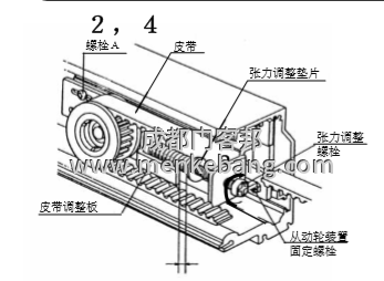 自動(dòng)門(mén)鋼絲繩安裝方法,自動(dòng)感應(yīng)門(mén)皮帶安裝方法