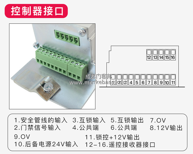 三浦/kFIT自動(dòng)門(mén)控制器接線圖解,自動(dòng)門(mén)控制器調(diào)整方法
